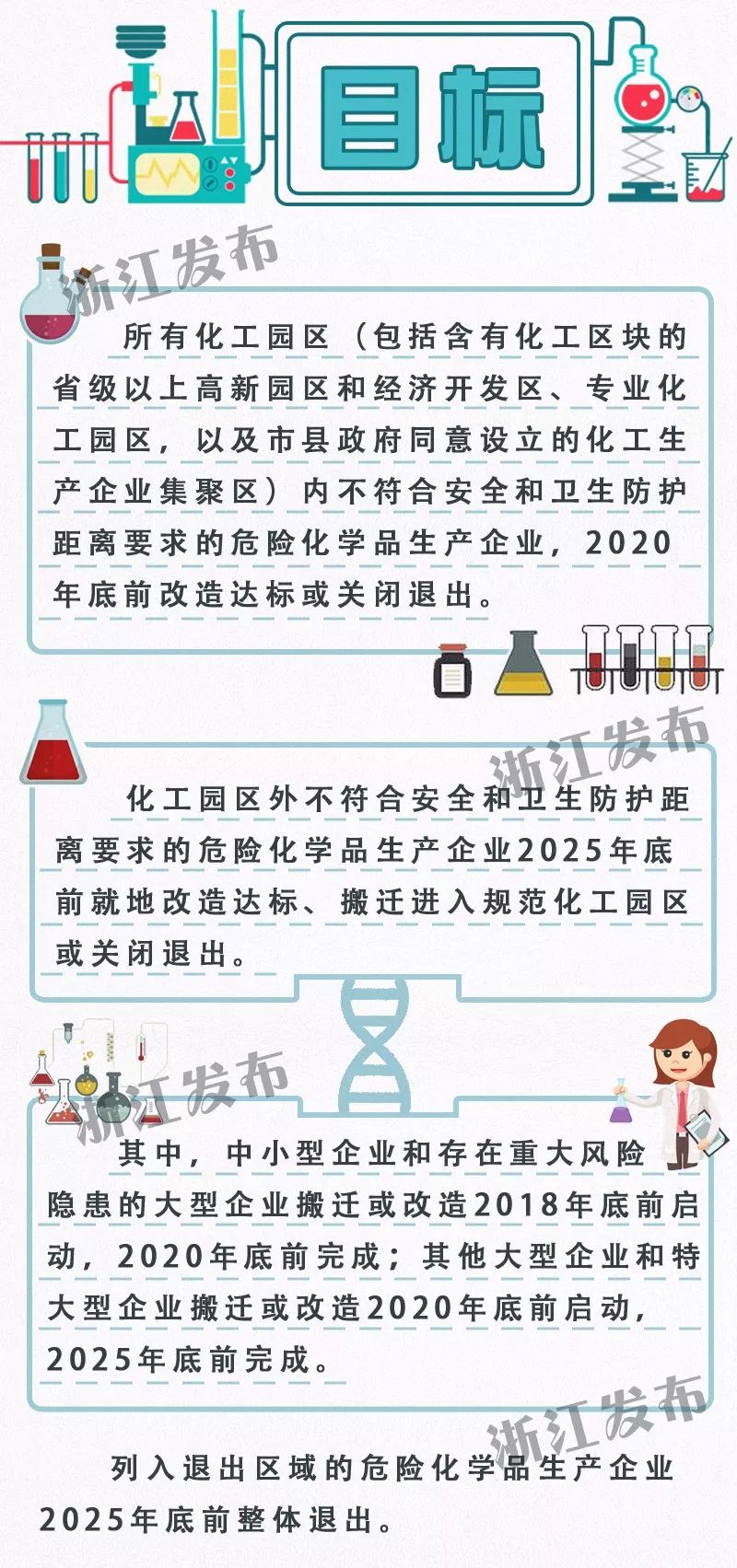 2018上半年出生人口_2018城镇人口数量