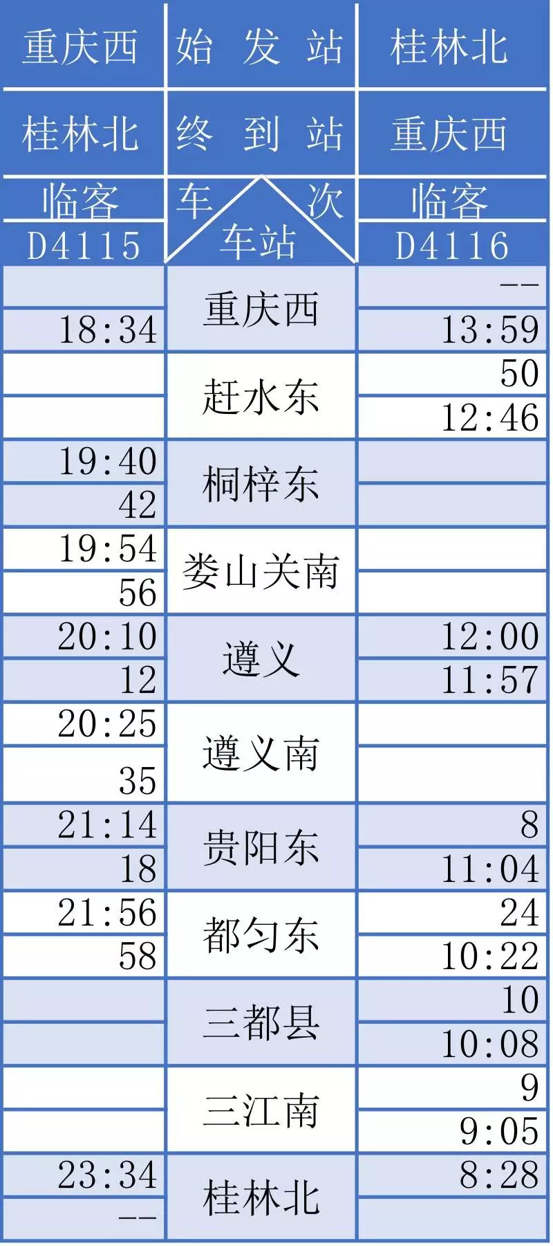 南宁人快看!广西至成都、重庆动车时刻表出炉