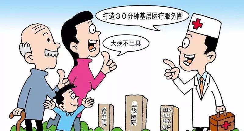 2018你想知道的村医待遇问题,都在这里