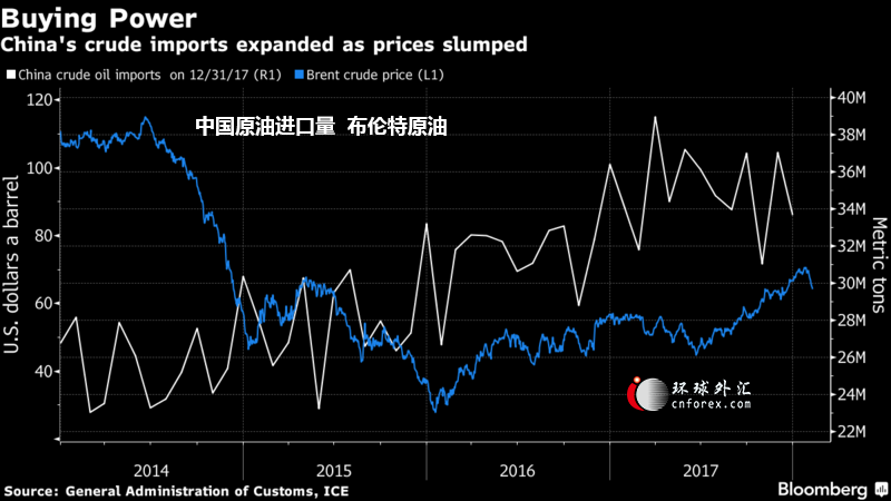 国际原油期货日期 iaqm-fyrkuxs7712294.png