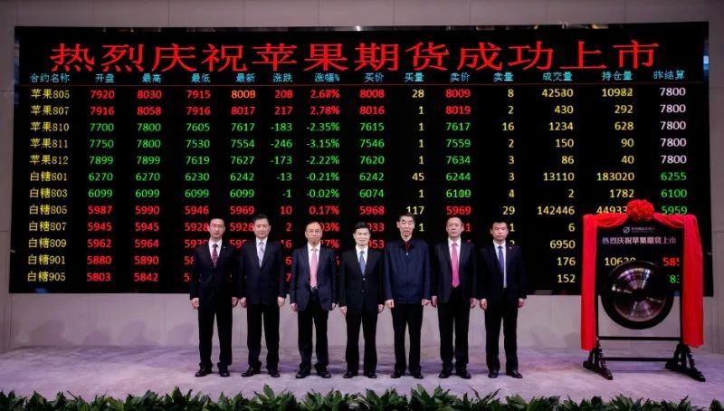 【热点】著名的第四个苹果来了!中国奇迹再