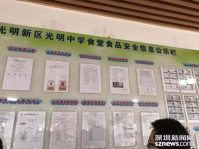 该食堂的食品安全信息公示栏,公示信息完整