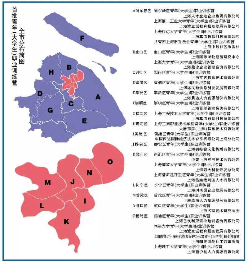 上海青年(大学生)职业训练营进行时! | 推广|大学