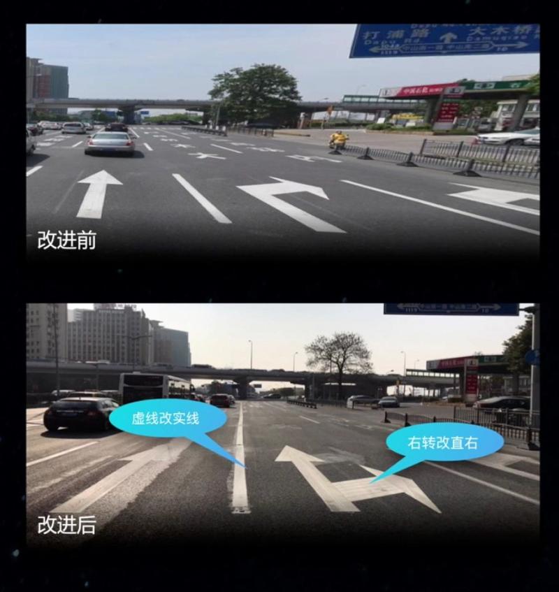 揭秘上海试点智能信号灯系统：自行房产新闻感知收集数据分析最佳方案，试点区域车速提升10%