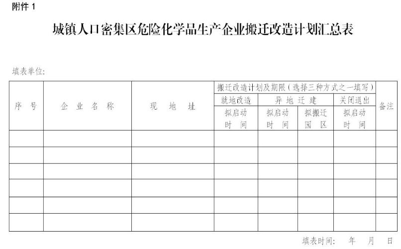 人口改造计划_人口与计划生育手抄报