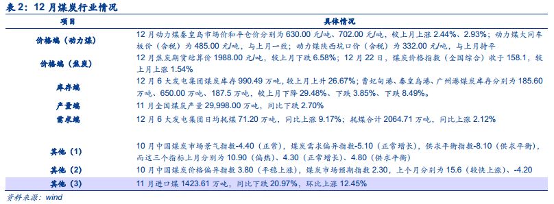 安信策略：迈入2018哪些行业意气风发？