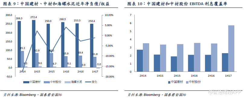需求收入弹性的公式_伊力特：17Q4主业收入弹性凸显,18年有望延续加速改善势头