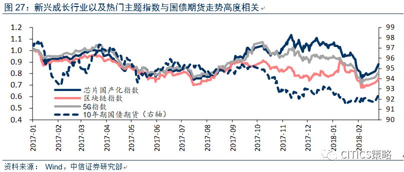 全球虚拟经济总量_经济总量全球第二图片(2)