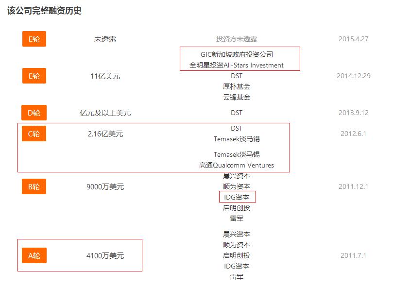 上市传闻只为提高估值? 几个维度解析小米明年