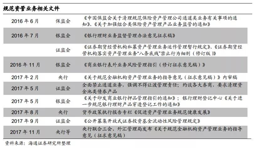 金融存款和GDP比值_宏润金融的存款单(2)