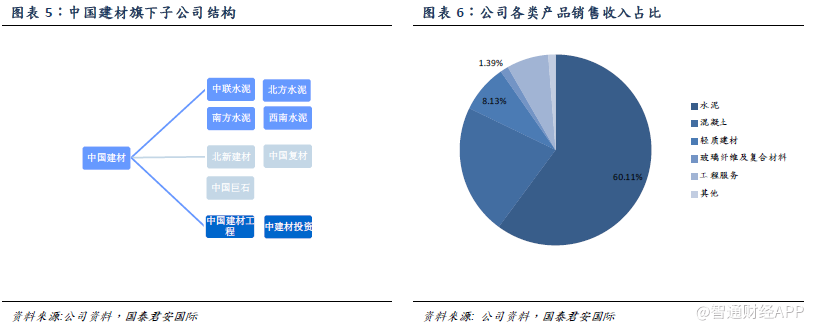 需求收入弹性的公式_伊力特：17Q4主业收入弹性凸显,18年有望延续加速改善势头