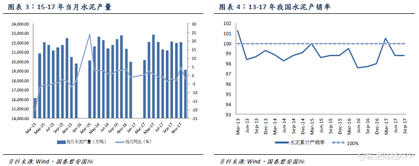 需求收入弹性的公式_伊力特：17Q4主业收入弹性凸显,18年有望延续加速改善势头
