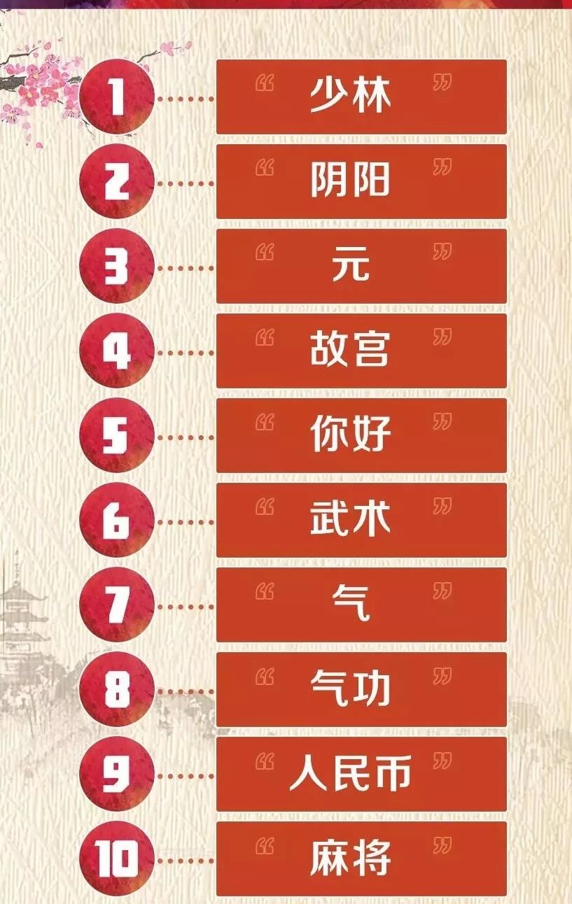 降雪+降温+大风陆续登场!|君生我未生.88岁的