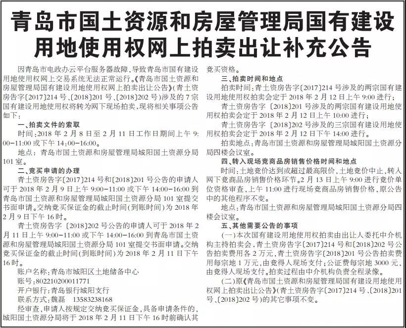 城阳7宗住宅\/工业用地2月12日线下竞拍 执行限