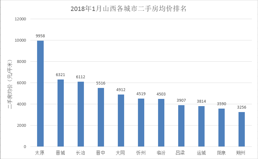 都安人均gdp_山东一季度GDP大比拼,看看咱安丘排第几(3)