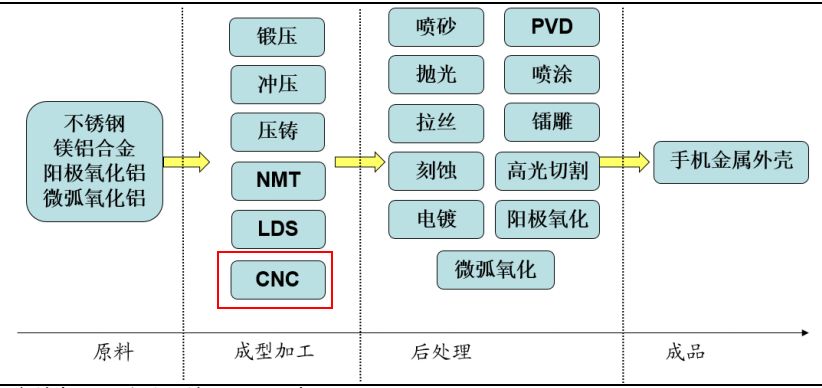 嘉元科技： 广东嘉元科技股份有限公司2024年年度股东大会会议资料