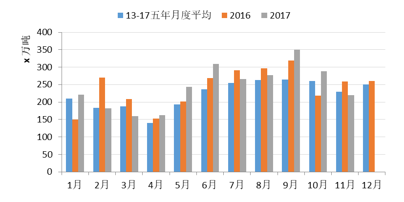 gdp负增长下来的利弊_40年来GDP首次负增长,二季度会复苏吗(3)