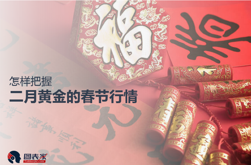 黄金还未见顶,“春节规律”教你把握2月黄金走势-图表家