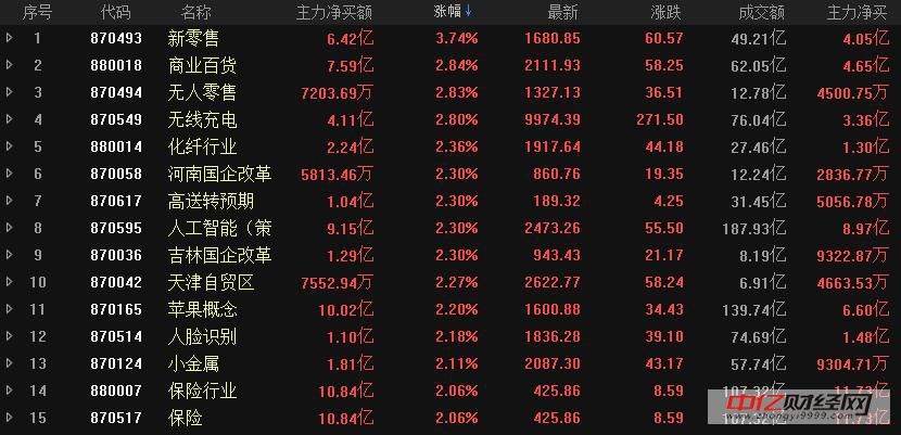 江粉磁材002600:利好汇聚一身+年报利润暴增