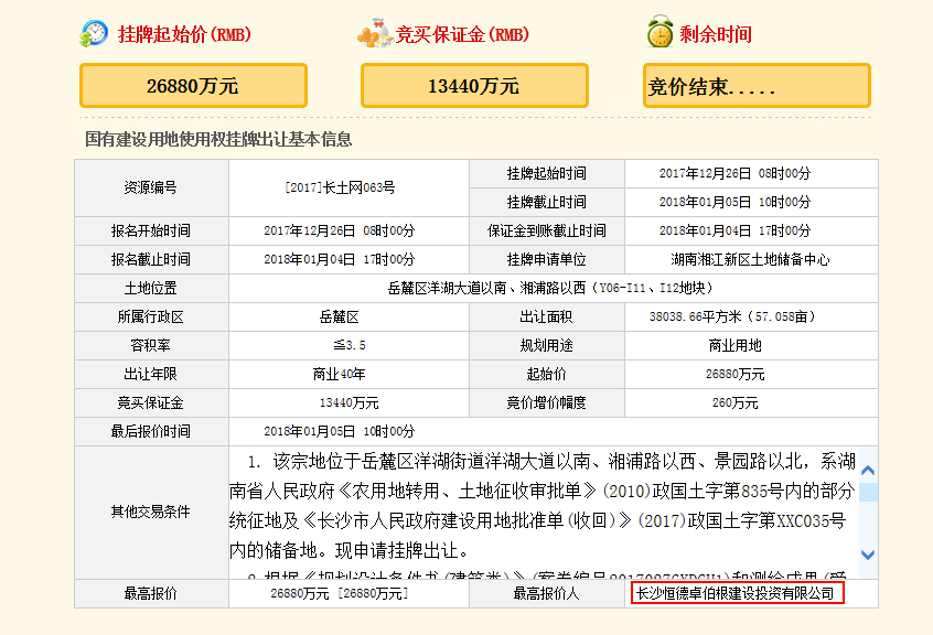 成功出让了!岳麓区一宗条件苛刻的商业地块
