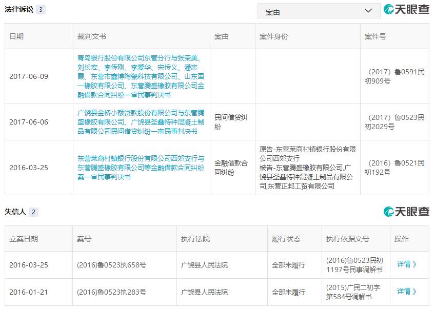 147.6万元拍卖175台设备 轮胎企业倒闭潮来了