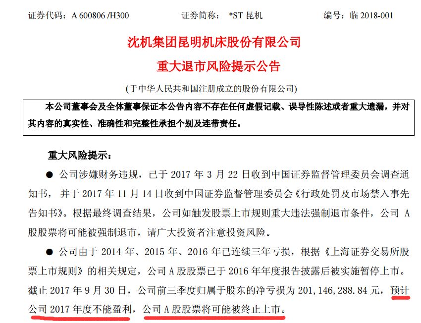 今年退市第一股或是*ST昆机 还有这些退市风险