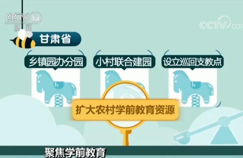 【聚焦学前教育】2020年我国普惠性幼儿园覆盖率将达80%左右