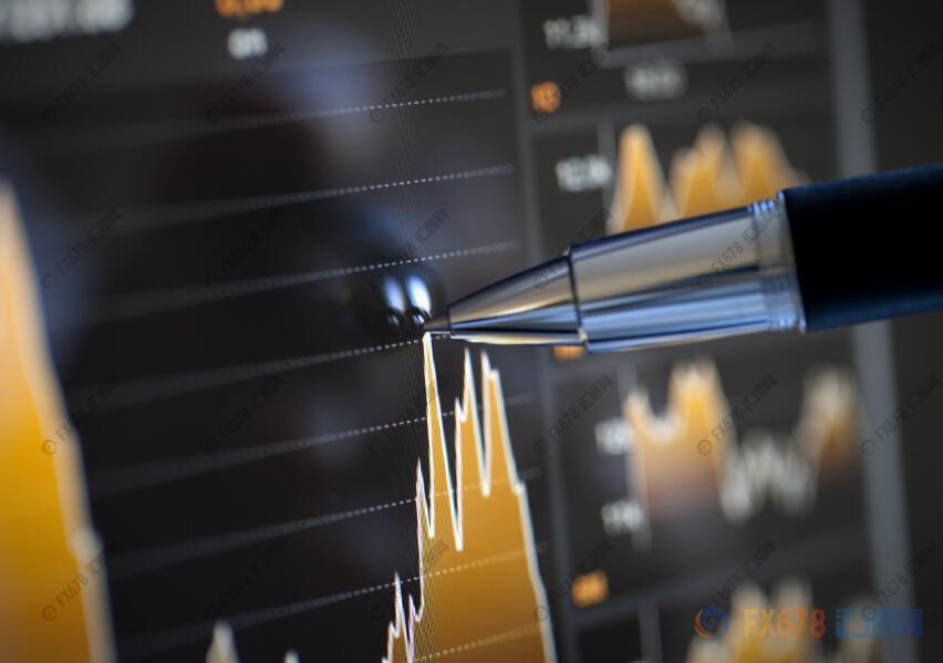 1月25日现货黄金、白银、原油、外汇短线交易策略