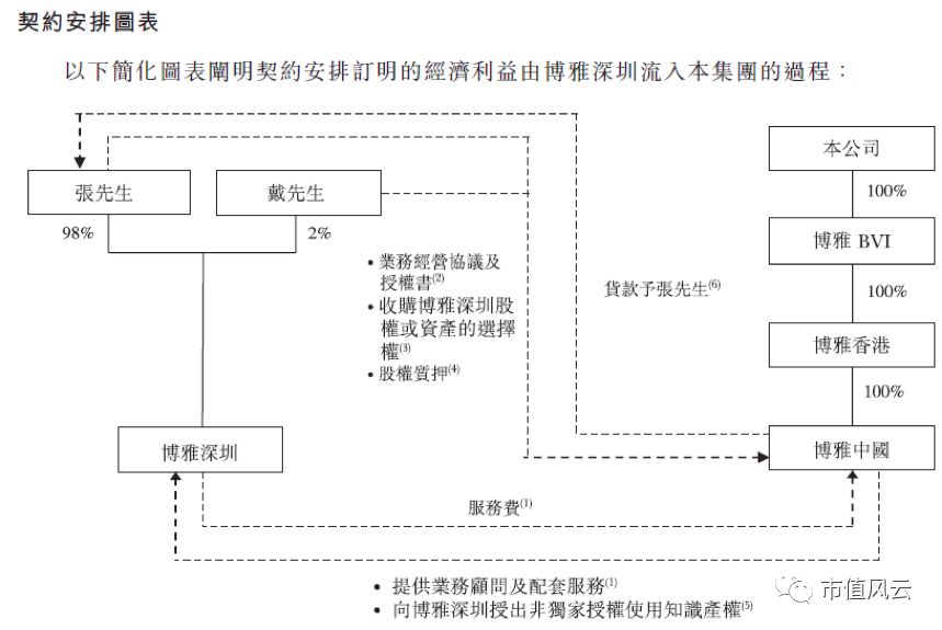 香港的人均收入_中国面积最小的大城市,仅为上海的1/200,人均收入却超香港