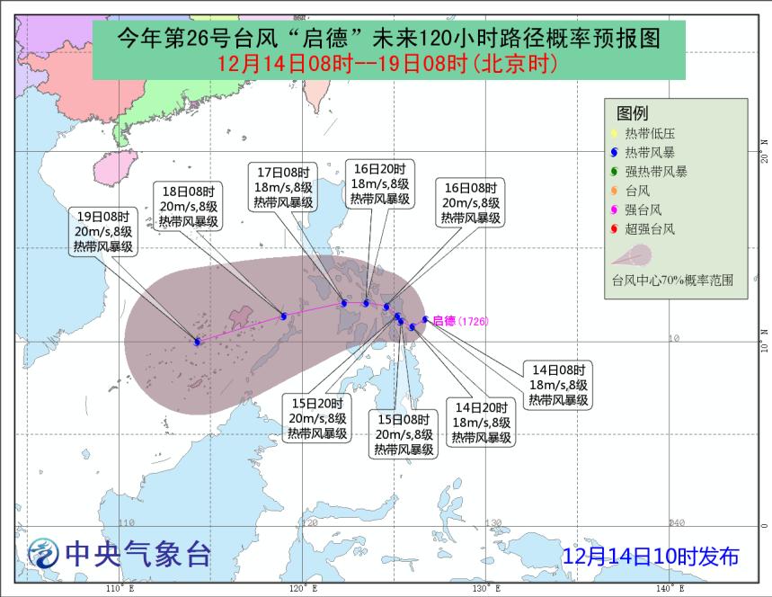 台风人口多少_台风少年团