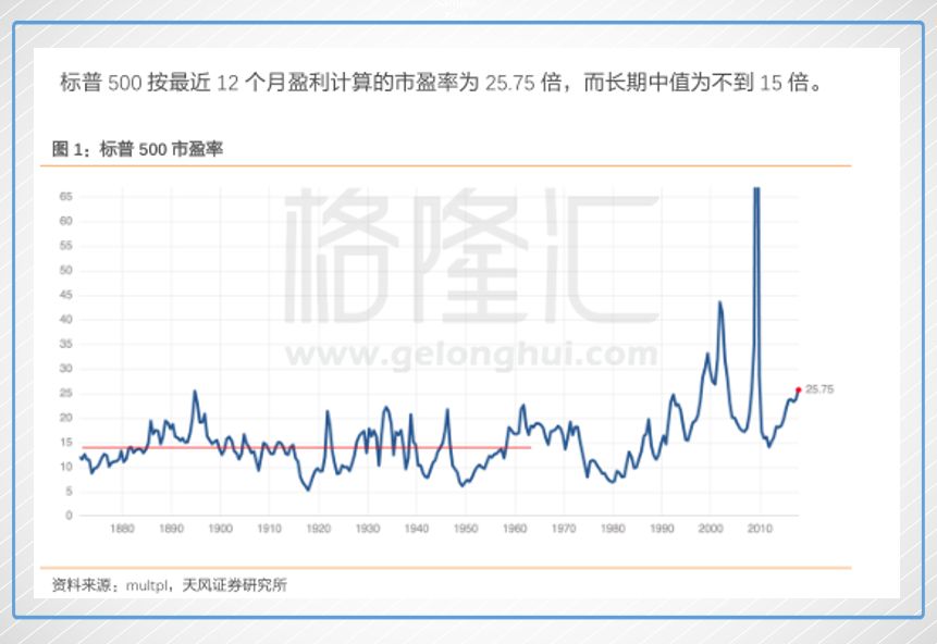 中电控股基本没有让人闹心过的资产 除了房子