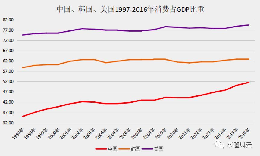稳定人口特征_稳定型人口(3)