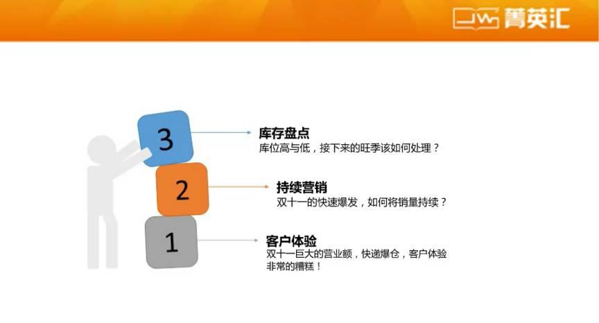 跟女友吵架了该如何挽回？