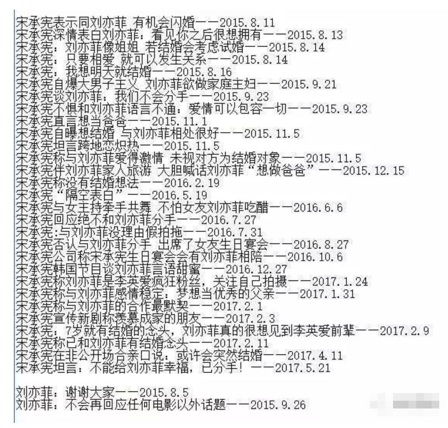 守得云开见月明:刘亦菲宋承宪分手,微博上刷屏