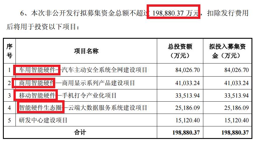 保千里因为4.55亿债务违约 连7200万利息都还