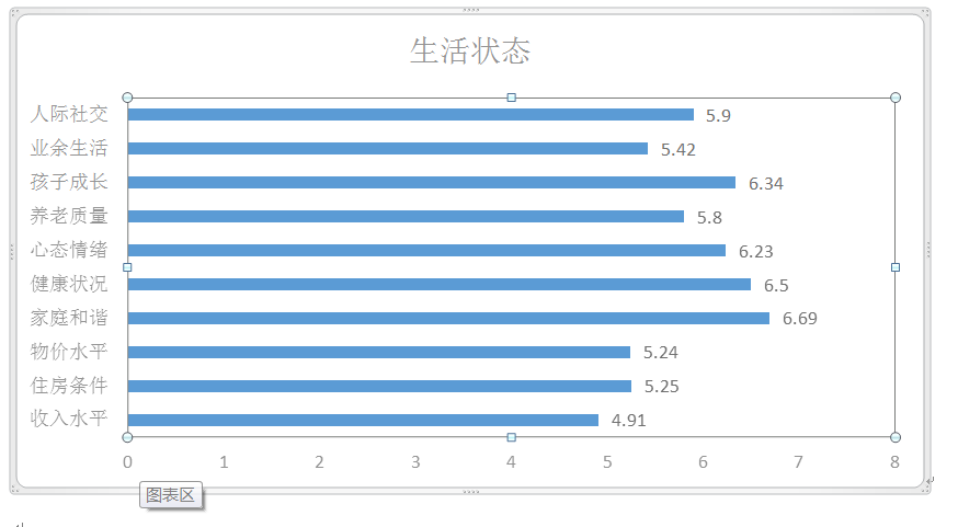 幸福感与收入_私房话你觉得收入多少才有幸福感？