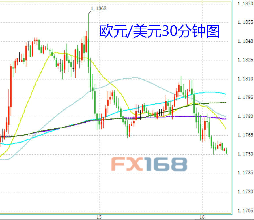 gdp走低会通胀吗_疲软的2018年 黄金在为明年上涨做准备