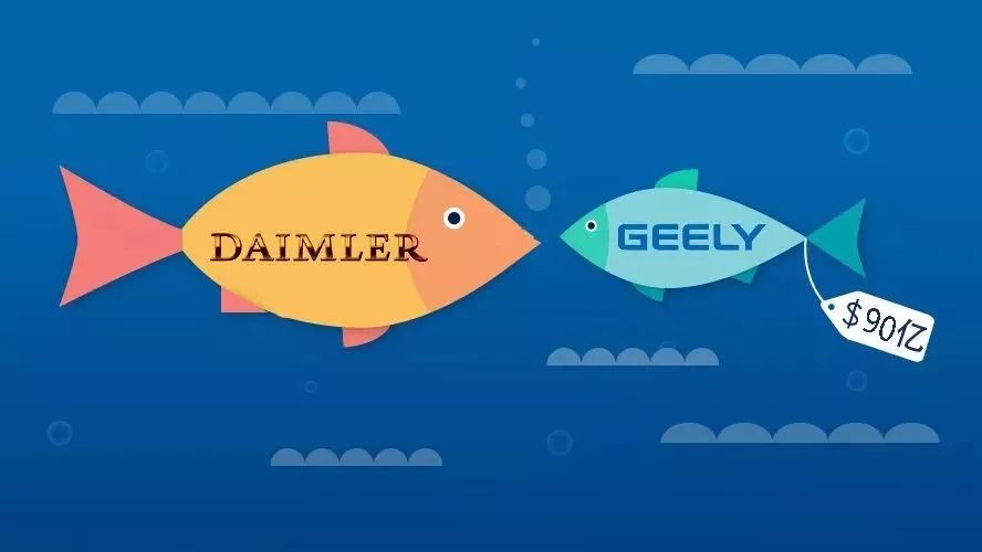 解码吉利收购戴姆勒：570亿资金和底气从何而来？