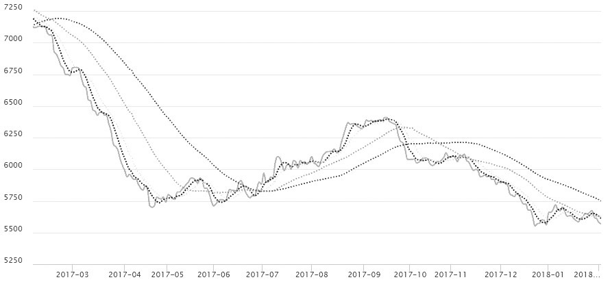 人民币升值提升gdp_高盛2021年中国经济展望 预计GDP增速为7.5 人民币升值在望(3)