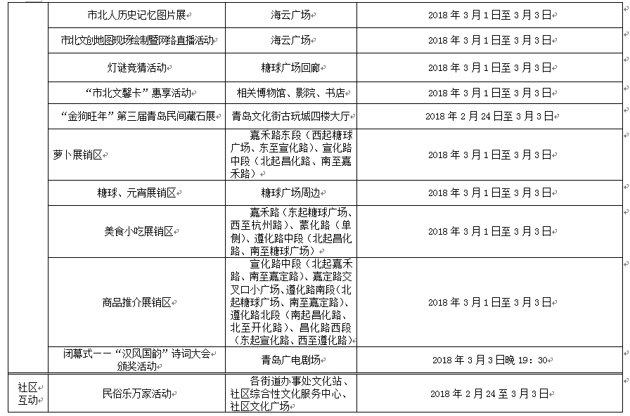 2018年青岛萝卜·元宵·糖球会来啦!32场大戏