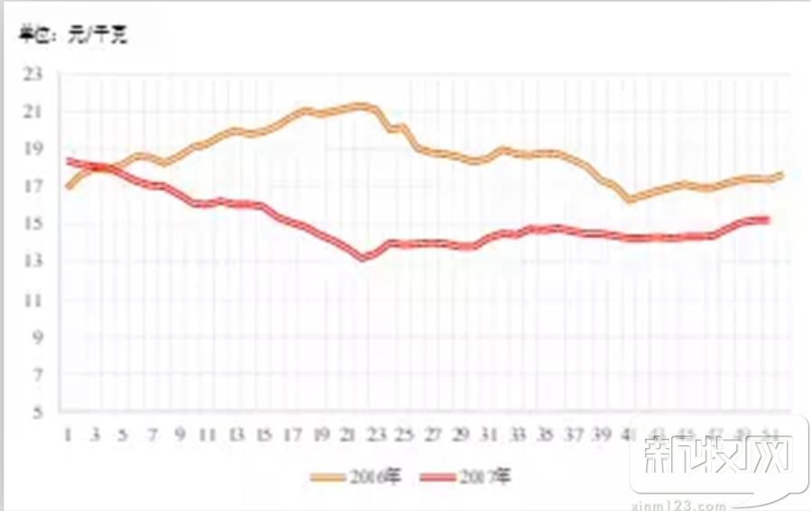 税收缴款书_2018年全年税收收入(3)