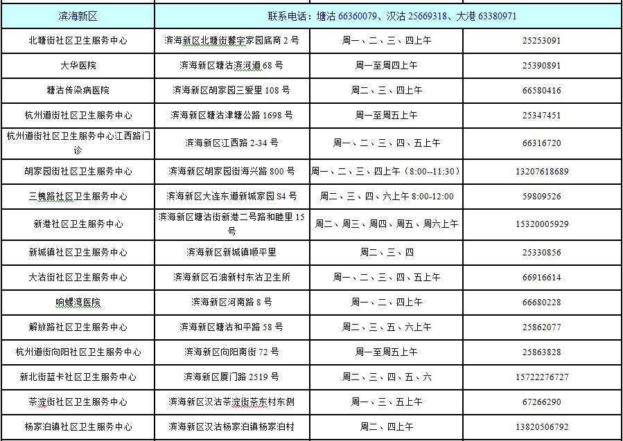 天津提前迎来流感高峰 打疫苗是最有效预防措