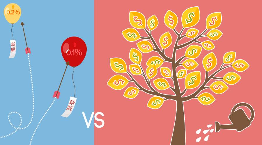 新股如今风光不再 算一算收益竟然还不如买理