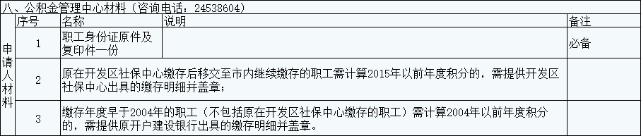 天津户口原来这么值钱!到底要不要入津户?如何入?史上最全解答!