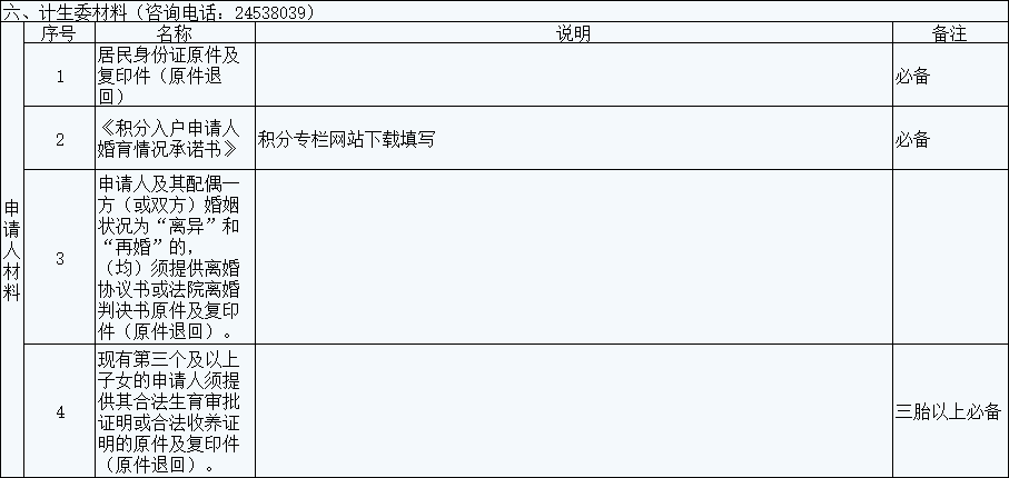 天津户口原来这么值钱!到底要不要入津户?如何入?史上最全解答!