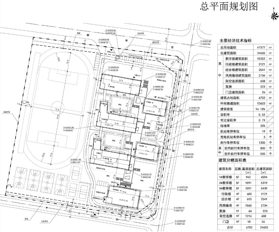 2021阜阳人口多少人口_阜阳规划图高清2021(3)
