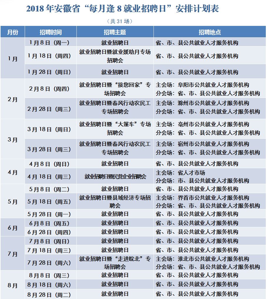 招聘工作计划_一批杭州事业单位招聘 500多个岗位 最高年薪超100万