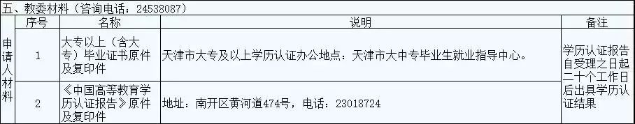 天津户口原来这么值钱!到底要不要入津户?如何入?史上最全解答!