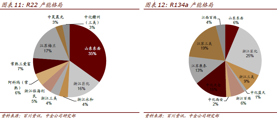 一财研选｜政务大数据加速地产新闻落地，这些行业龙头值得关注！