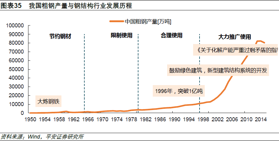 一财研选｜政务大数据加速地产新闻落地，这些行业龙头值得关注！